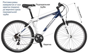 Как выбрать велосипед